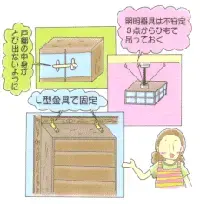 イラスト：地震に備えてわが家の安全対策