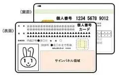 イラスト：マイナンバーカードのイメージ（表と裏）
