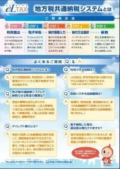 写真：チラシの裏面