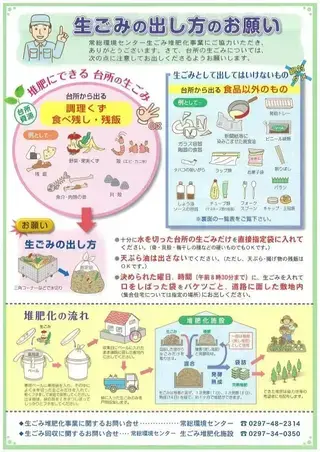 写真：チラシ　生ごみの出し方のお願い