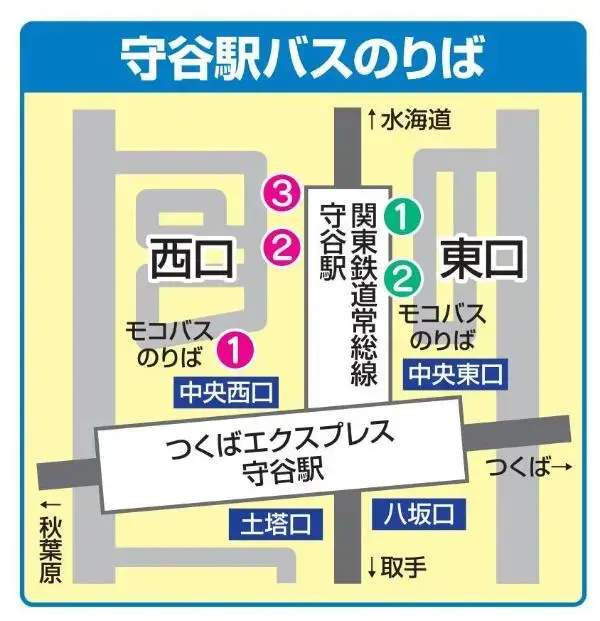 地図：守谷駅バスのりば