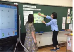 写真：学習支援ティーチャー