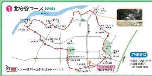 地図：北守谷コース