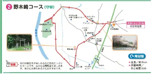 地図：野木崎コース