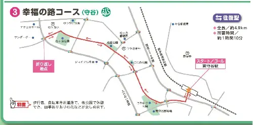 地図：幸福の路コース