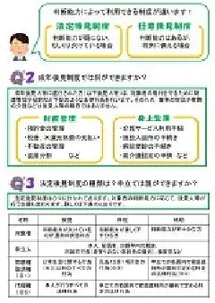 写真：成年後見制度パンフレット2