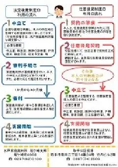 写真：成年後見制度パンフレット4