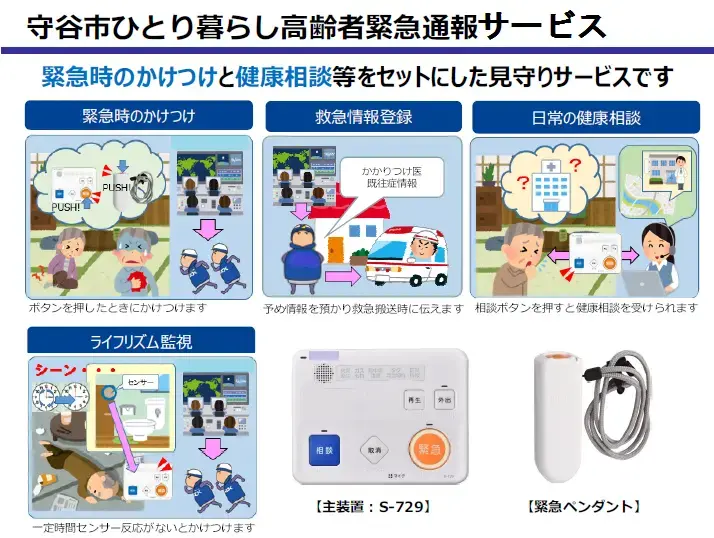 守谷市ひとり暮らし高齢者等緊急通報サービスの内容を示すイラスト