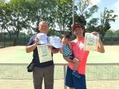 写真：第3位　入賞者