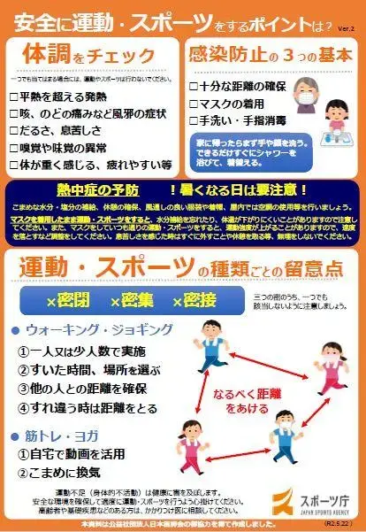 写真：チラシ　安全に運動・スポーツをするポイントは？