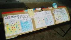 写真：アンケート調査の様子