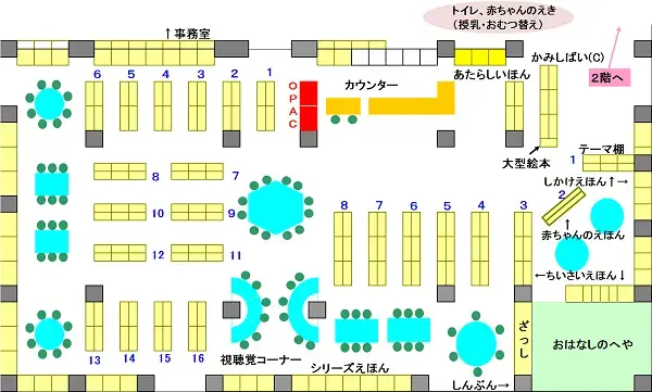 イラスト：1階フロアマップ