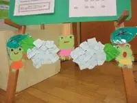 写真：かえるの雨宿りの飾り