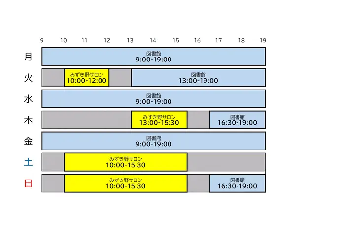 スケジュール：郷州公民館を受取場所に指定した予約資料の受取可能時間