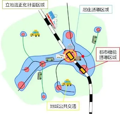 地図：立地適正化計画の対象地域