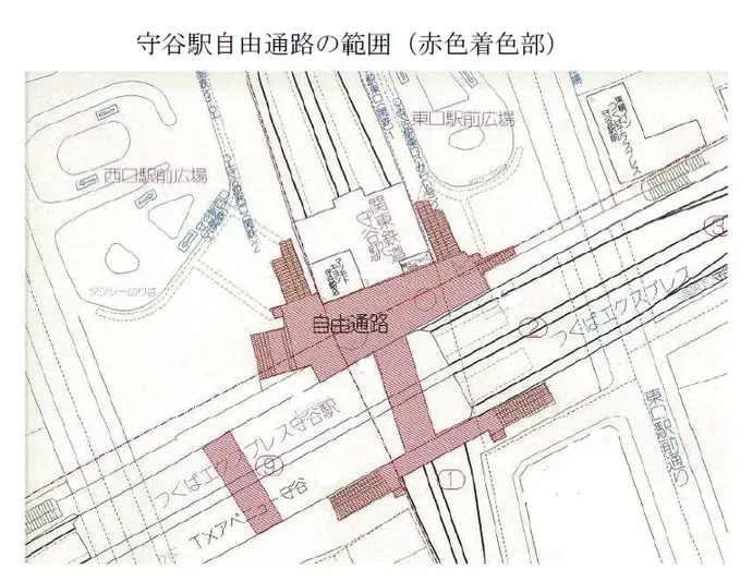 自由通路範囲