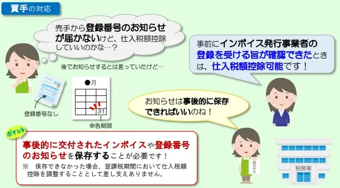 イラスト：買い手の留意事項