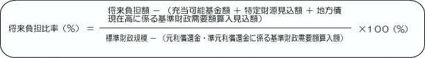 将来負担比率（%）＝｛将来負担額－（充当可能基金額＋指定財源見込額＋地方債現在高に係る基準財政需要額参入見込額）｝÷｛標準財政規模－（元利償還金・準元利償還金に係る基準財政需要額算入額）｝×100（%）