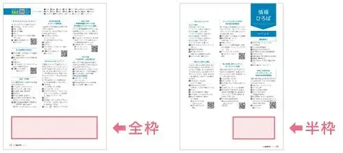 画面：広告掲載位置