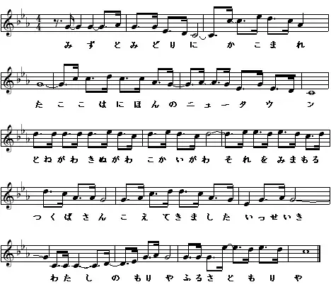 写真：ふるさと守谷音頭楽譜