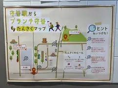 守谷駅前を探索するためのマップ