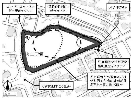 地図：守谷駅東口市有地利活用事業の一例