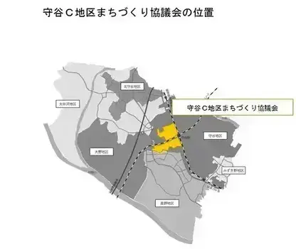 守谷C地区まちづくり協議会の位置