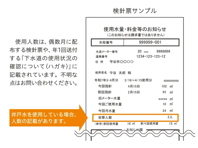 検針票のサンプル画像です