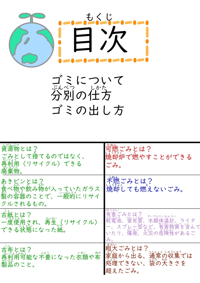 フローチャート縦