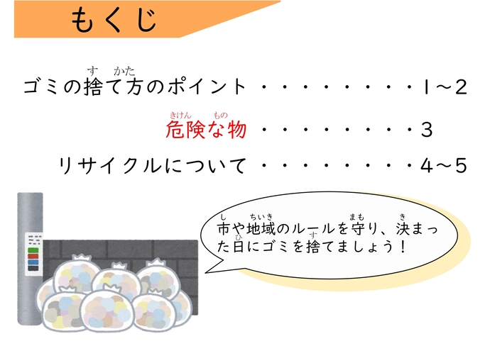 フローチャート横